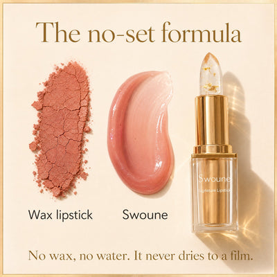 Swoune™ Lip Revival Kit