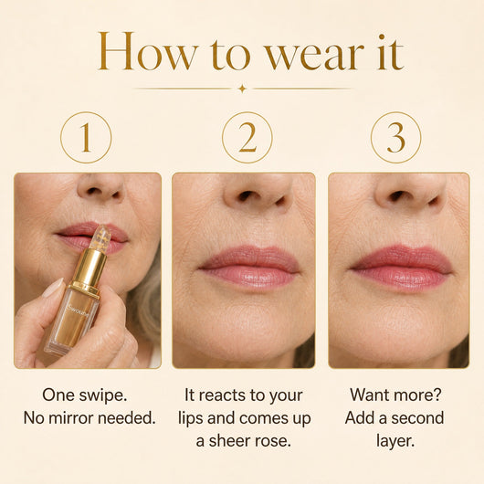 Swoune™ Lip Revival Kit